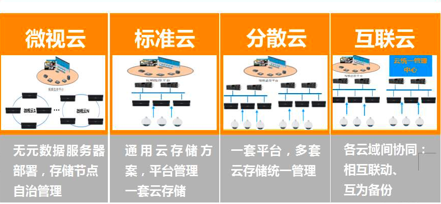 ?？蛋卜涝拼鎯? data-align=