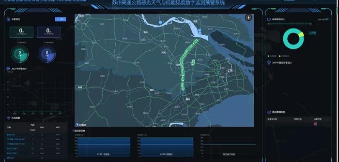 智慧檢測(cè)團(tuán)霧預(yù)警系統(tǒng)